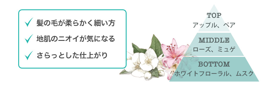 クレージュ crayge