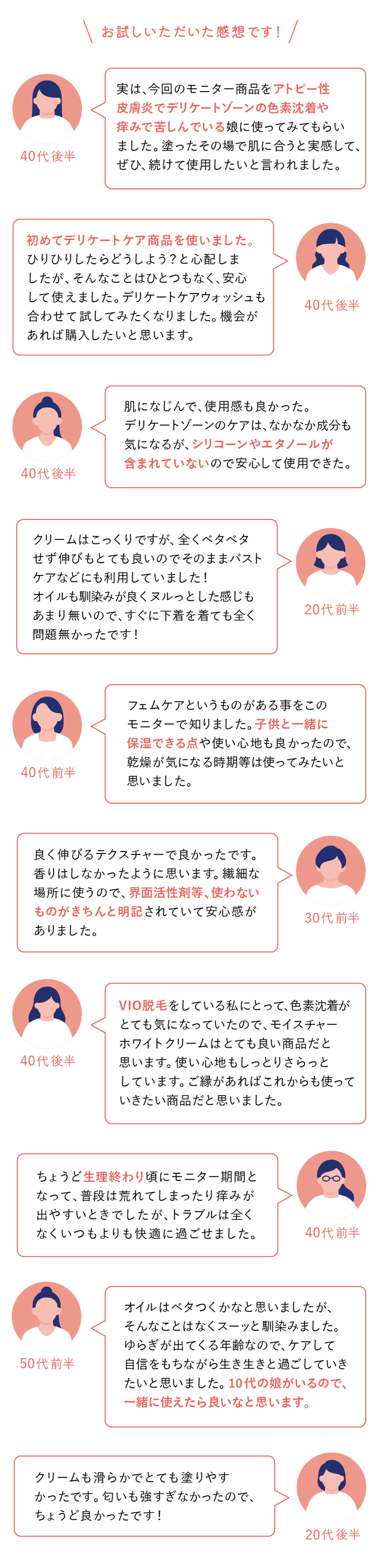 お客様感想全文