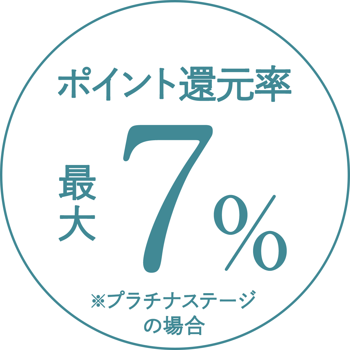 【アイコン画像】ポイント還元最大７％※プラチナステージの場合