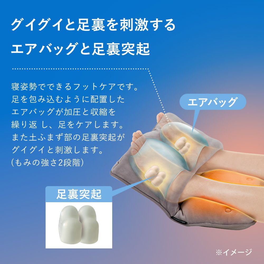 Lourdes（ルルド） おやすみフットケア グレー | Amingオンラインショップ